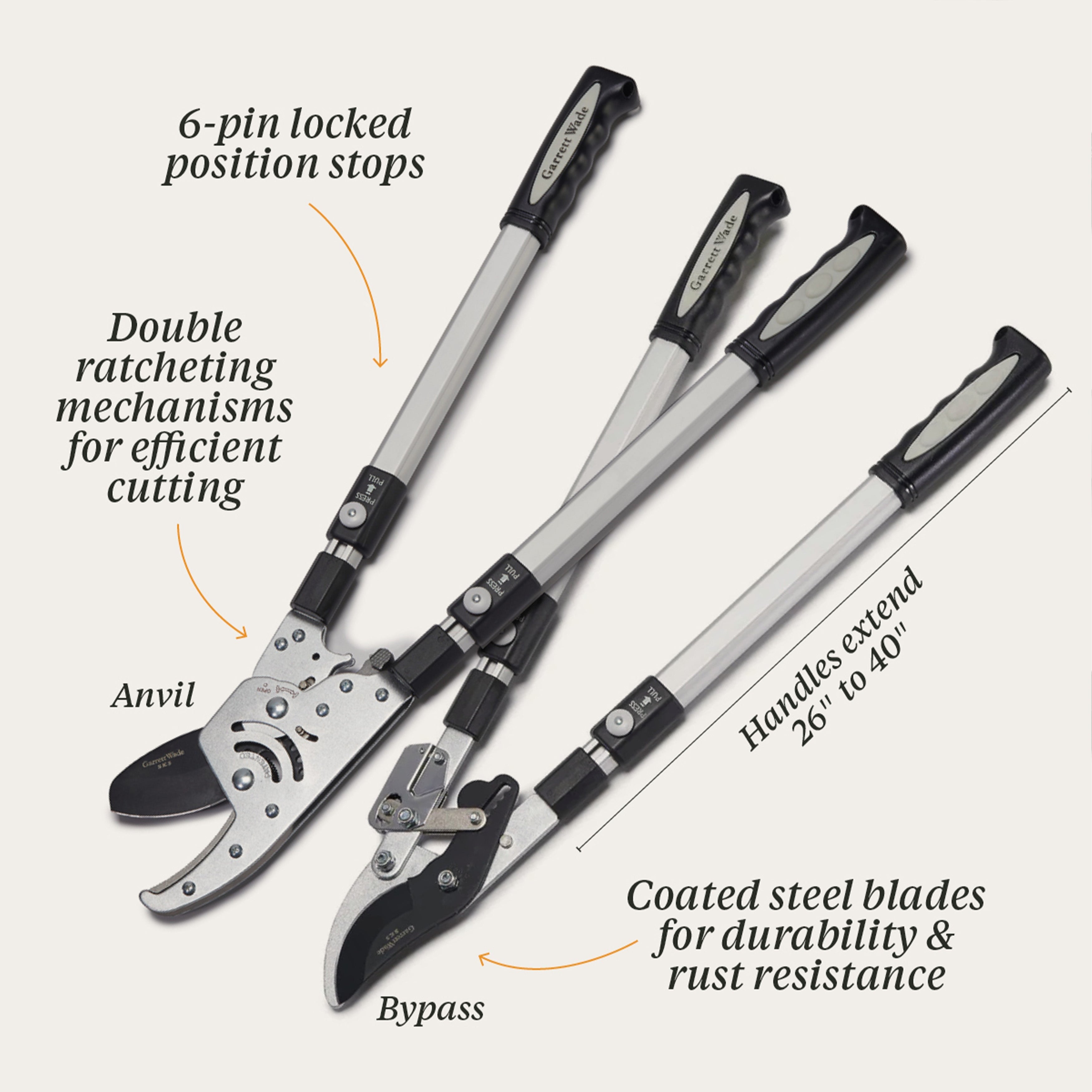 Garrett Wade Heavy Duty Lopper Set