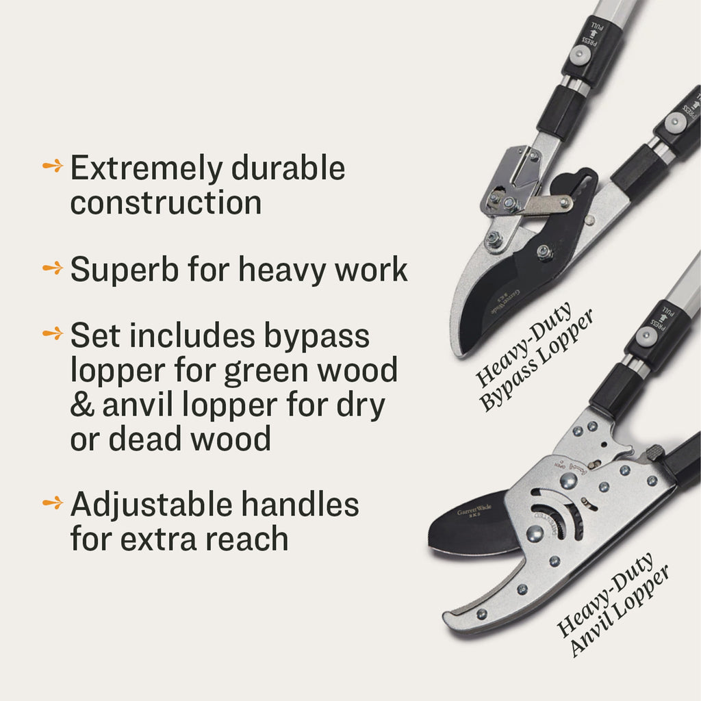Garrett Wade Heavy Duty Lopper Set