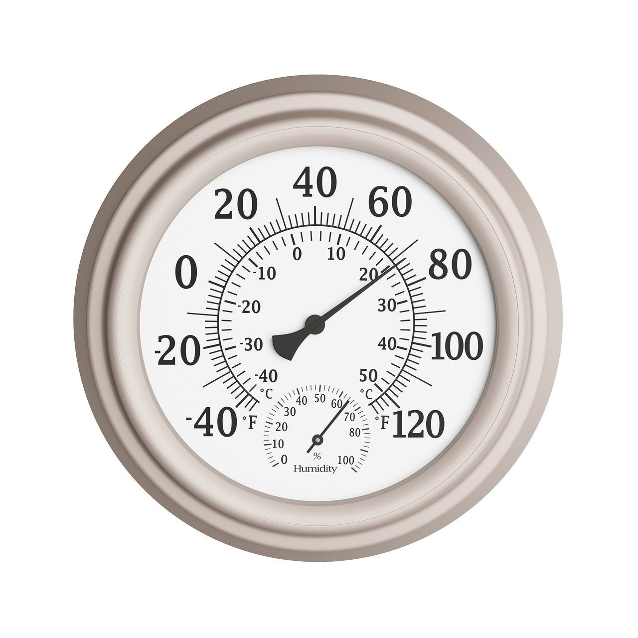 Outdoor Wall Thermometer and Hygrometer