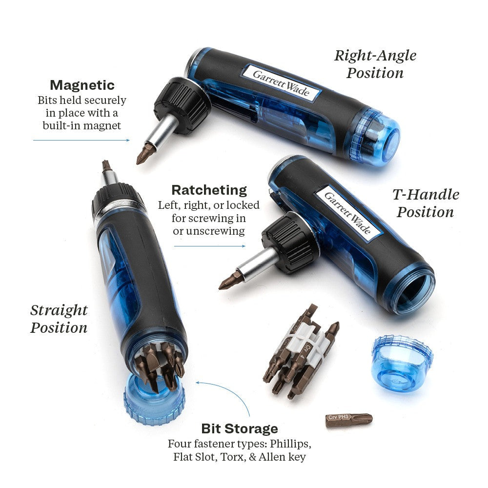 Essential Workshop Set